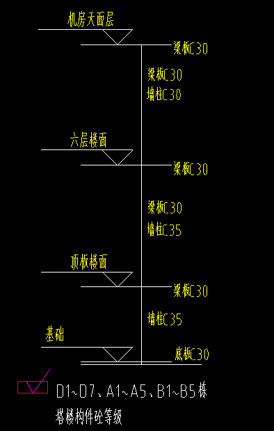 墙柱