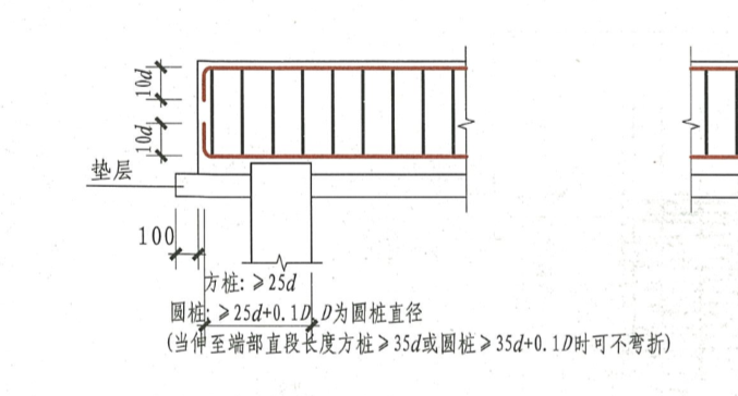 承台梁