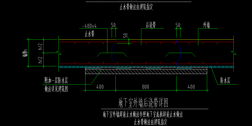 放坡