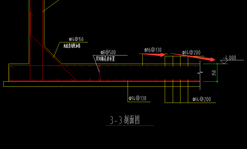 马凳筋