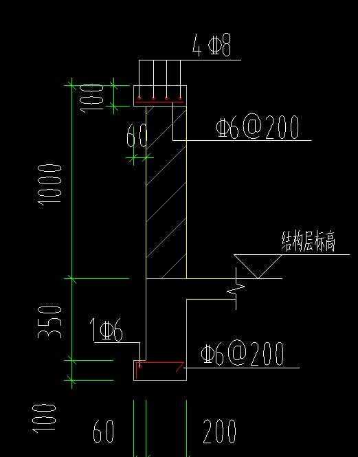 底标高