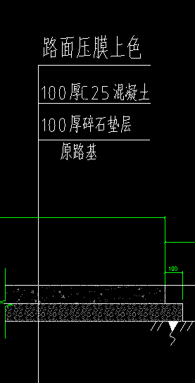 定额问题