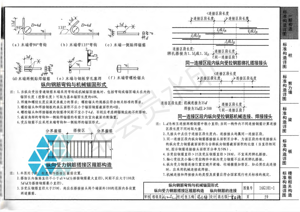 加密间距