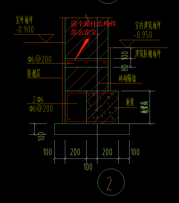 如图所示