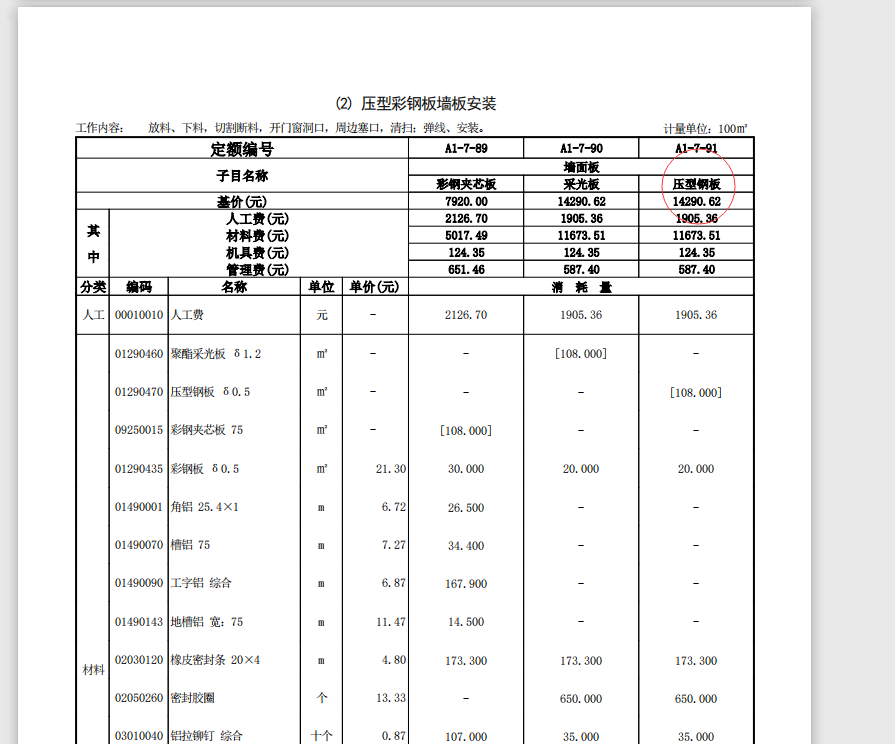 定额
