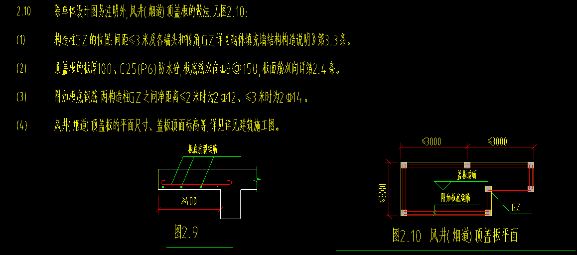 想问下各位大佬 出屋面风井制作的具体工序(算量要算哪些)