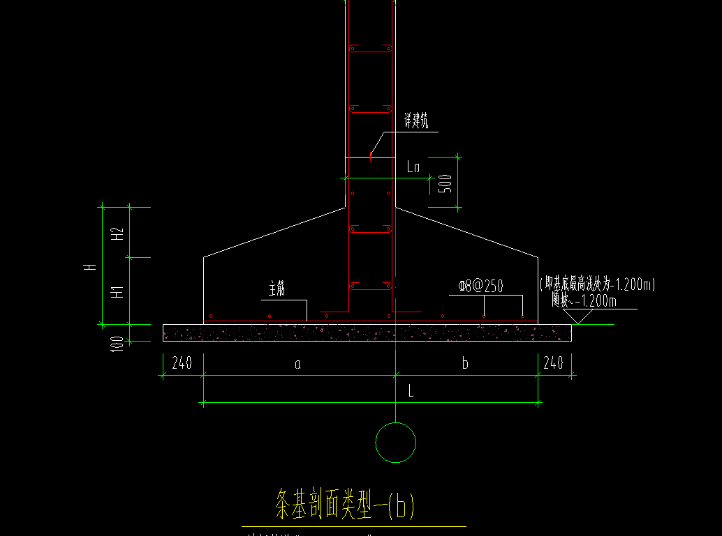 条形基础