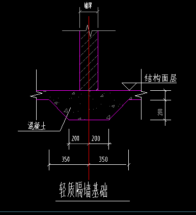 隔墙基础