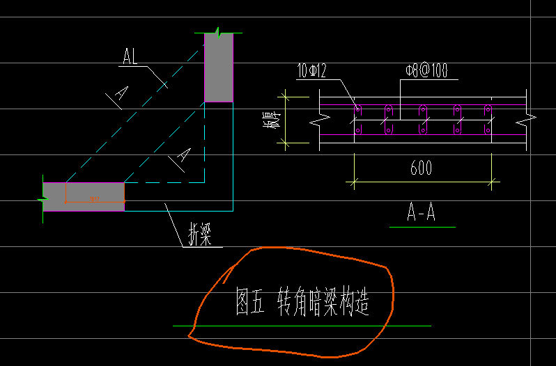 暗梁