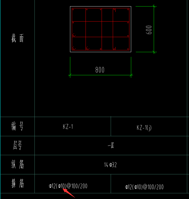 非加密区