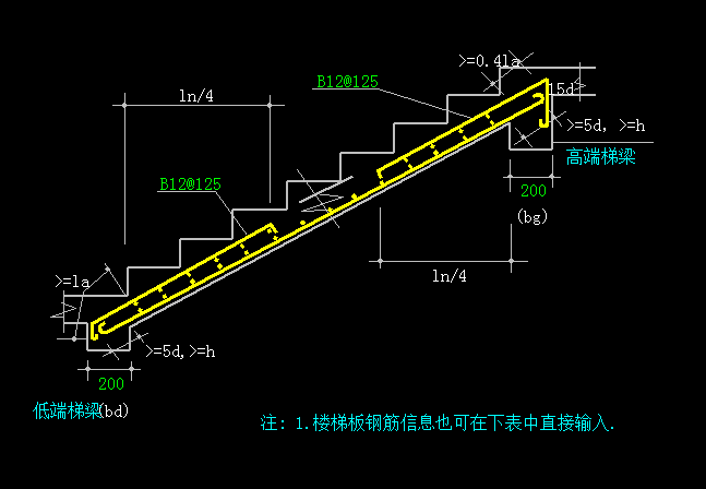楼梯钢