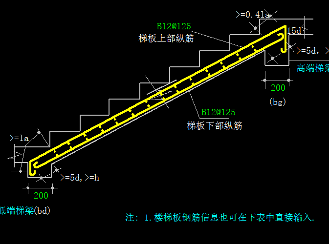 楼梯