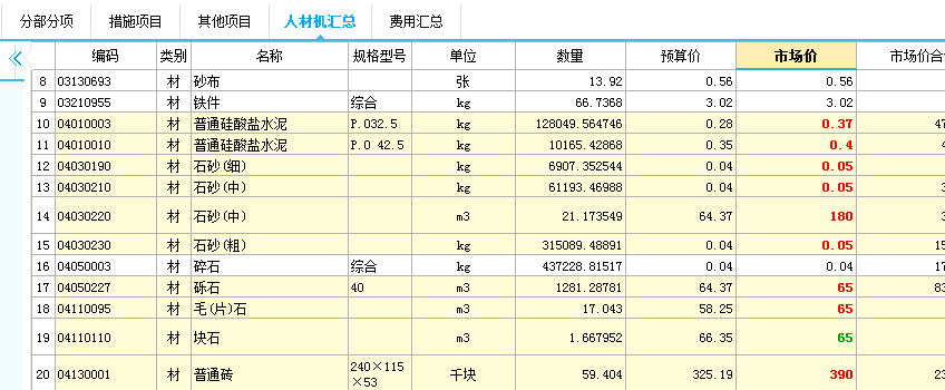 云计价
