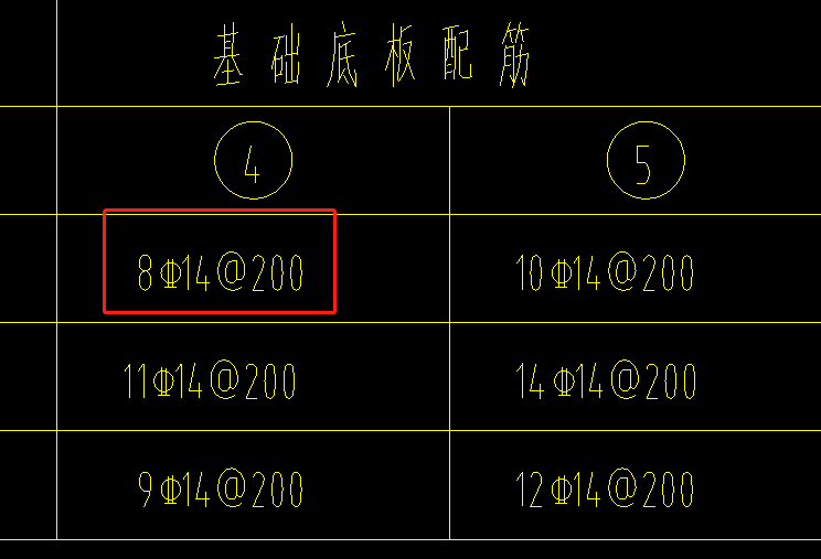 独立基础