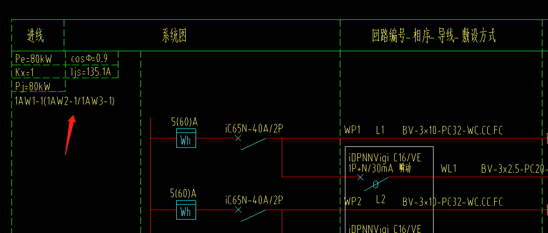 定额