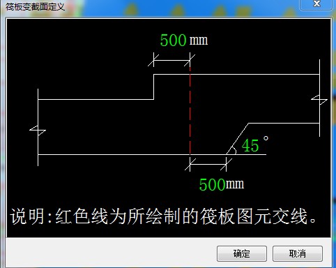 筏板变截面