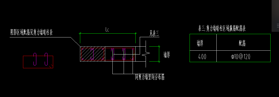 约束边缘构件