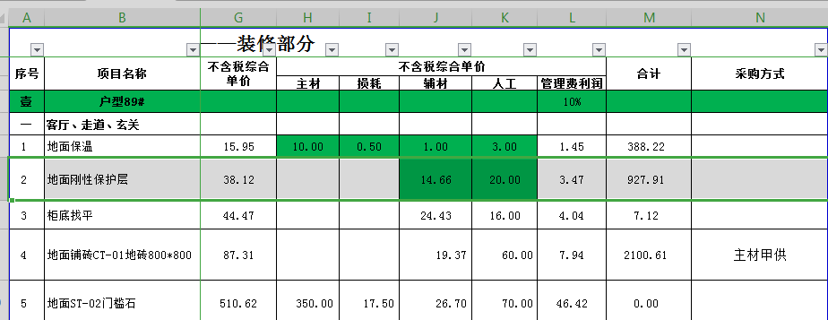 建材市场风云揭秘：价格走势与批发商机