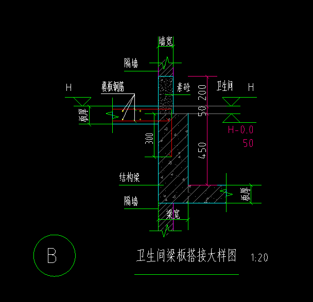 升降板