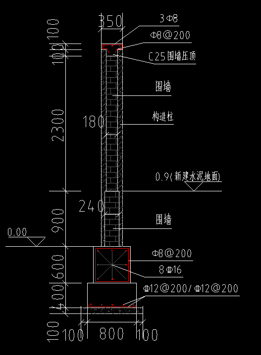 砖墙的基础划分