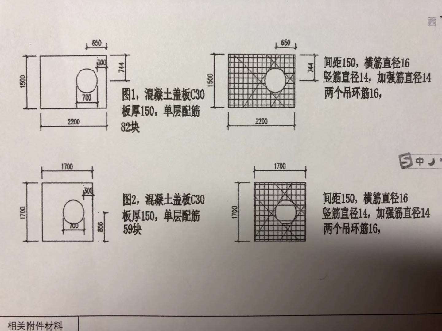 钢筋工程量