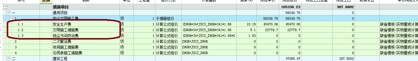 奖励费