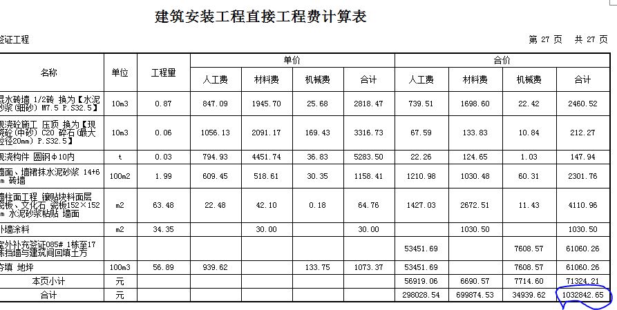 直接工程费