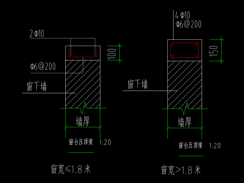 画在