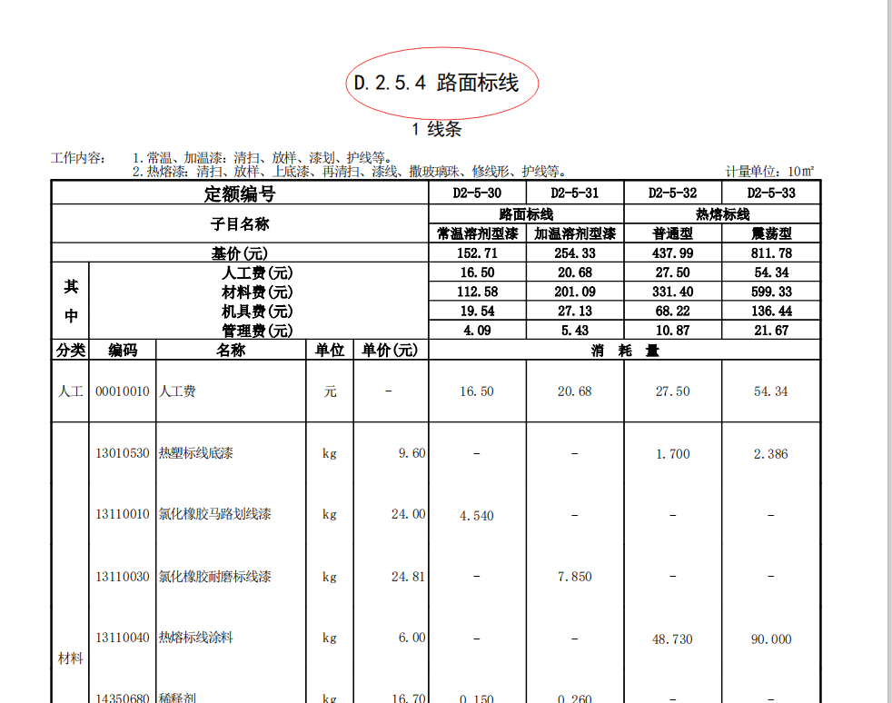 划线漆