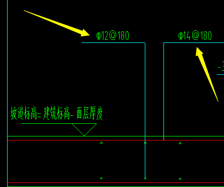 筏板基础