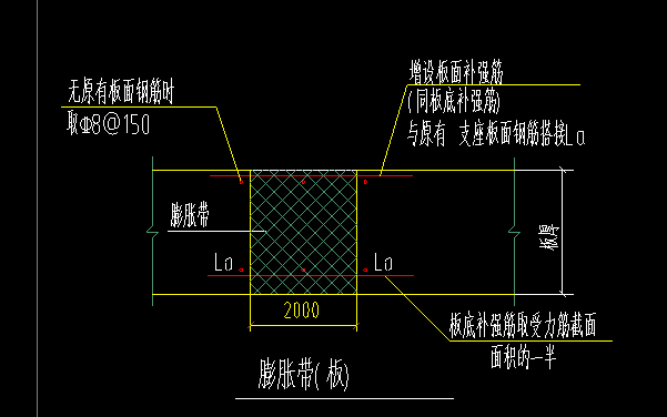 后浇带