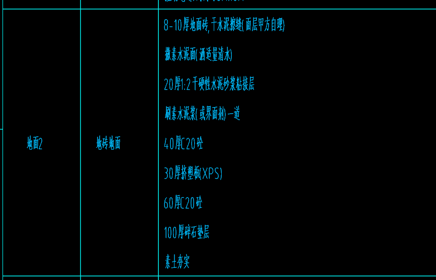 地面做法
