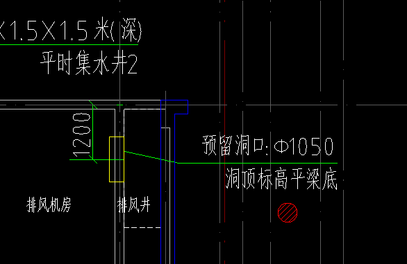 预留洞