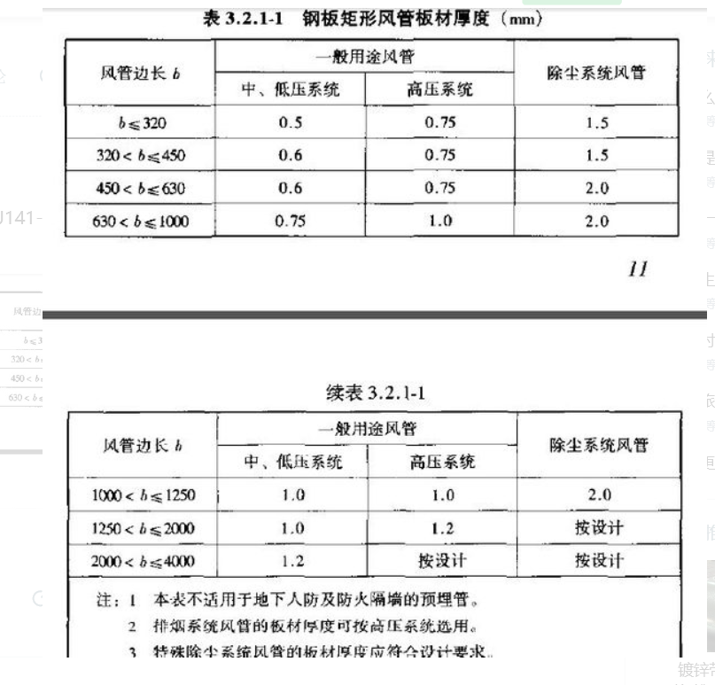 定额问题