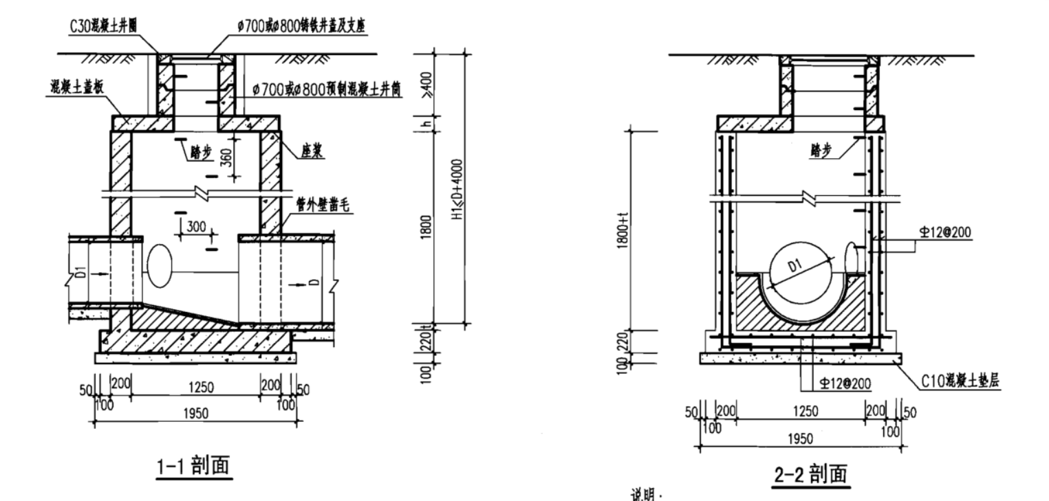 检查井