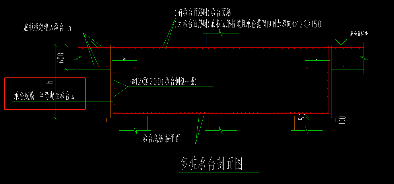 底筋