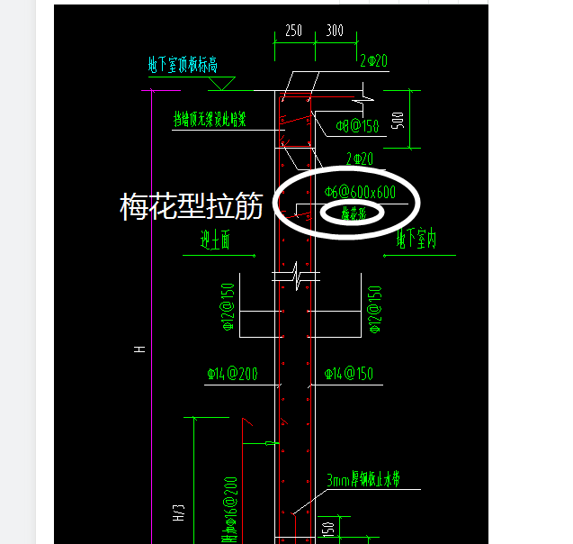 广联达