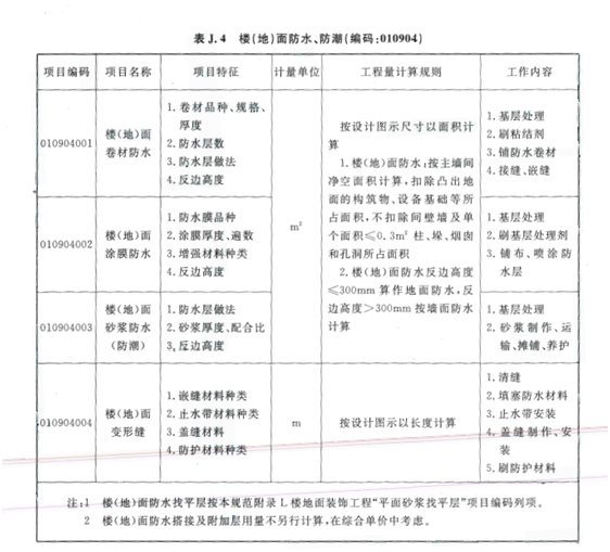 防潮层