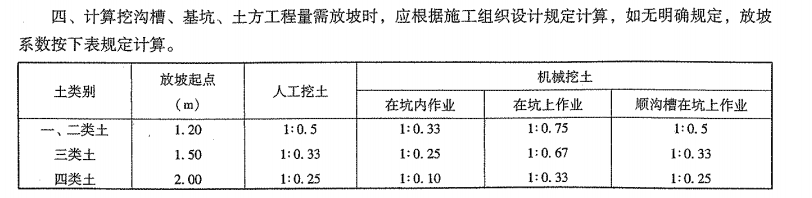 广联达服务新干线