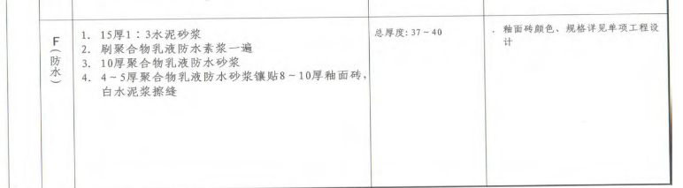 套子目