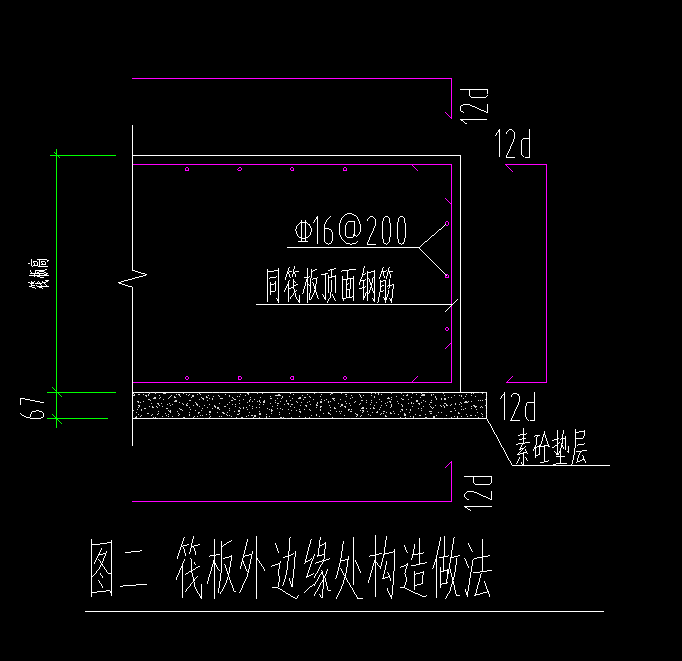 筏板封边