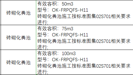 化粪池定额