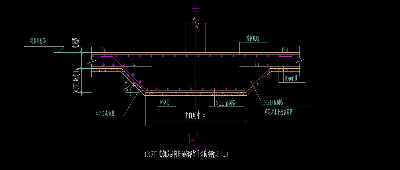 柱墩