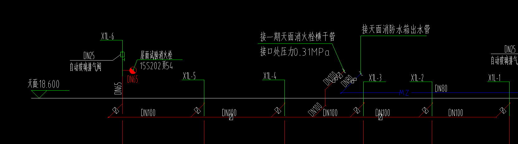 红色管道