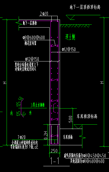 构件定义