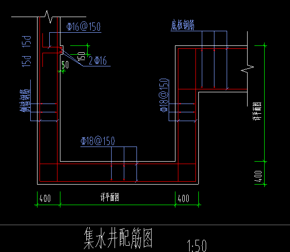 分包