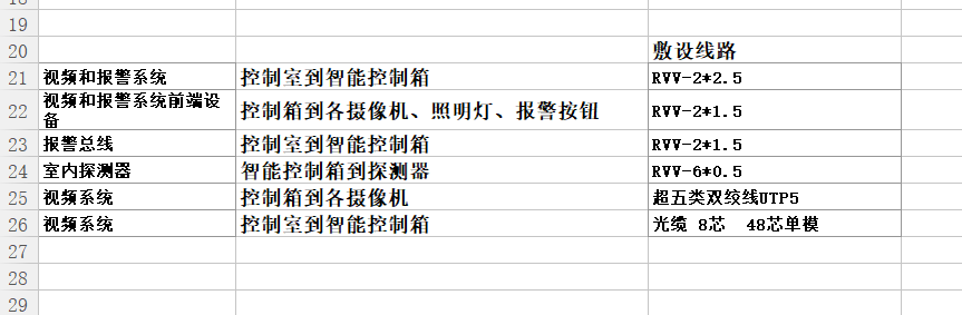 广联达服务新干线