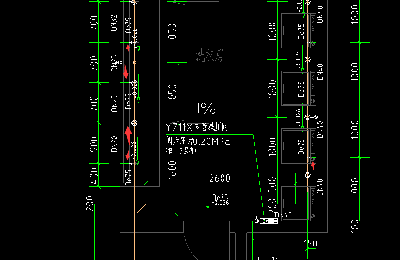 给排水