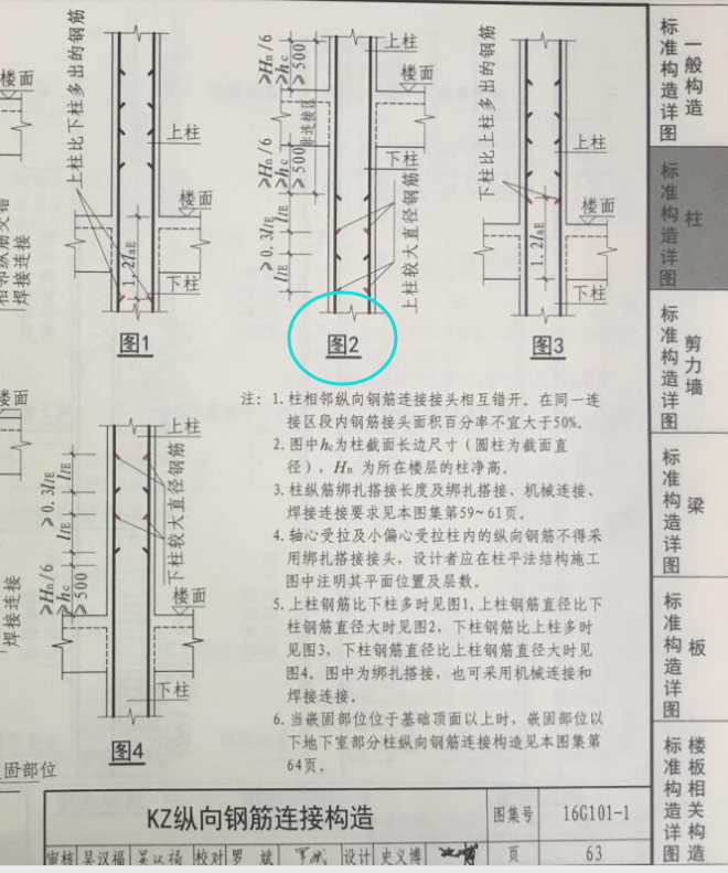 配筋形式