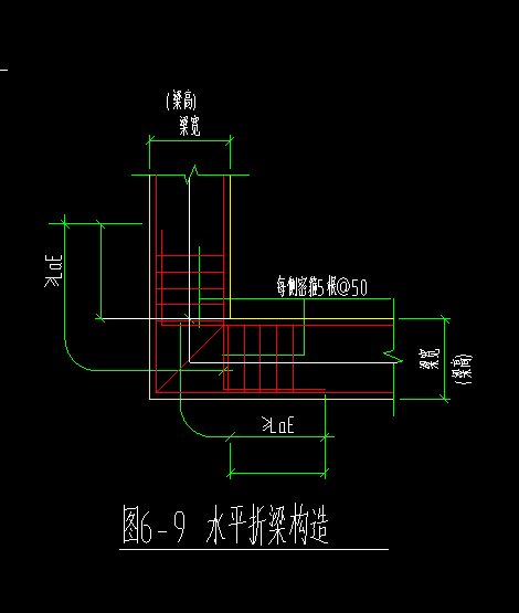 构造